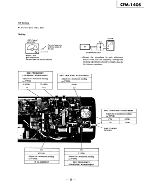 CFM-140S; Sony Corporation; (ID = 2746353) Radio