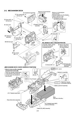 Digital 8 Handycam - Video Camera Recorder DCR-TRV510E; Sony Corporation; (ID = 3123102) R-Player