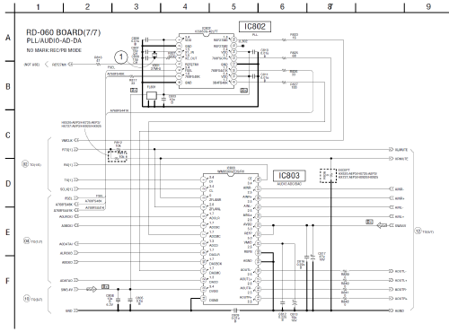 Dvd Recorder Rdr-hx725 R-player Sony Corporation; Tokyo, Build 