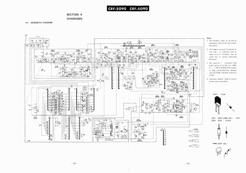 Earth-Orbiter CRF-5090; Sony Corporation; (ID = 2421432) Radio