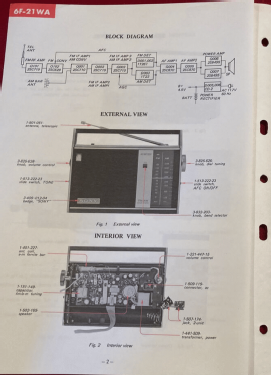 FM/AM 9-Transistor 6F-21WA; Sony Corporation; (ID = 2965420) Radio