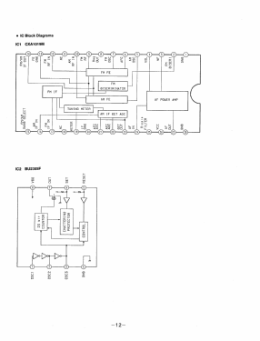 FM/AM World Time Clock Radio ICF-C2500; Sony Corporation; (ID = 2707140) Radio