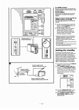FM Stereo / SW / MW / LW PLL Synthesized Receiver ICF-SW40; Sony Corporation; (ID = 3113922) Radio