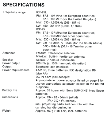 ICF-25/25L; Sony Corporation; (ID = 2823775) Radio