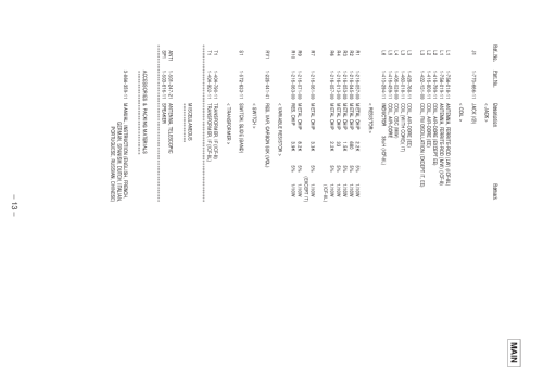 FM/AM-Radio ICF-8; Sony Corporation; (ID = 2301092) Radio