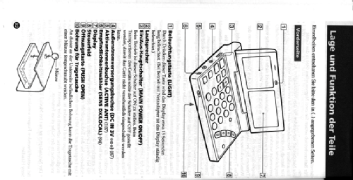 ICF-SW100 E; Sony Corporation; (ID = 2360734) Radio