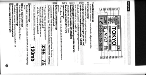 ICF-SW100 E; Sony Corporation; (ID = 2360737) Radio