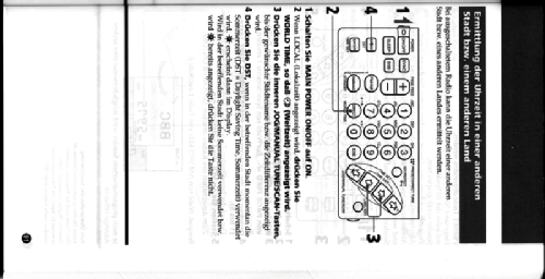 ICF-SW100 E; Sony Corporation; (ID = 2360743) Radio