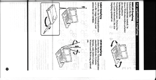 ICF-SW100 E; Sony Corporation; (ID = 2360745) Radio