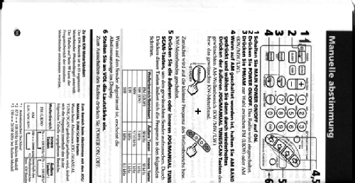 ICF-SW100 E; Sony Corporation; (ID = 2360748) Radio