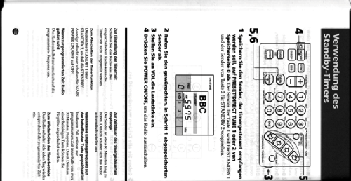 ICF-SW100 E; Sony Corporation; (ID = 2360756) Radio