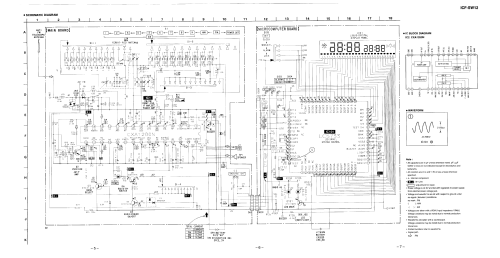 FM/SW1-9/MW 11 Band Receiver ICF-SW12; Sony Corporation; (ID = 2707274) Radio