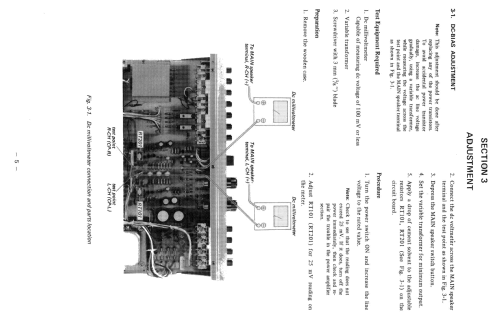 Integrated Amplifier TA-1066; Sony Corporation; (ID = 2458347) Ampl/Mixer