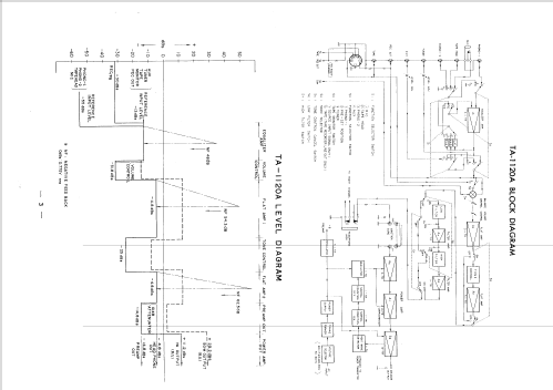 Integrated Amplifier 1120 TA-1120A Ampl/Mixer Sony Corporation ...