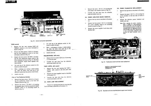 Integrated Amplifier TA-1150; Sony Corporation; (ID = 2458706) Ampl/Mixer