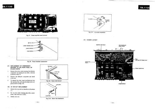 Integrated Amplifier TA-1150; Sony Corporation; (ID = 2458707) Ampl/Mixer