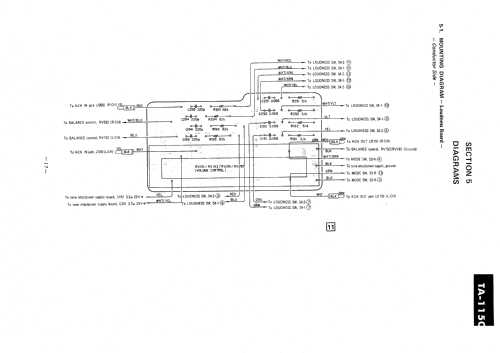 Integrated Amplifier TA-1150; Sony Corporation; (ID = 2458710) Ampl/Mixer