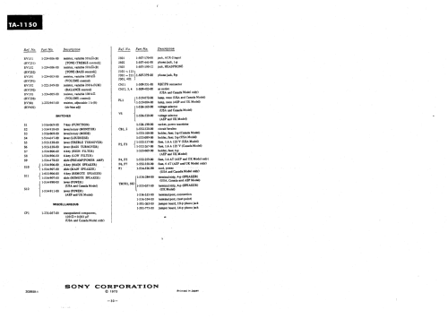 Integrated Amplifier TA-1150; Sony Corporation; (ID = 2458718) Ampl/Mixer