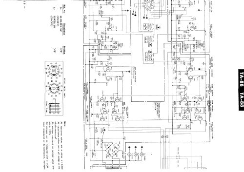 Integrated Amplifier TA-88; Sony Corporation; (ID = 2457263) Ampl/Mixer