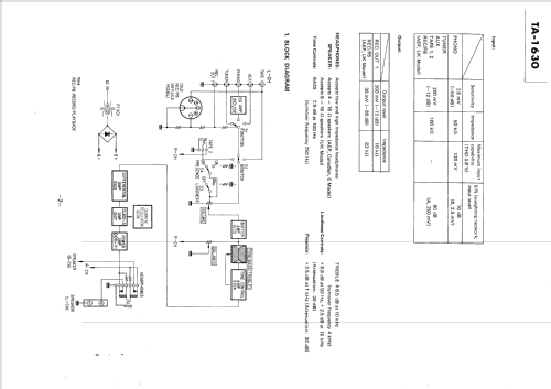 Integrated Stereo Amplifier TA-1630; Sony Corporation; (ID = 2458720) Ampl/Mixer