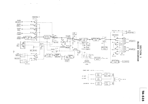 Integrated Stereo Amplifier TA-535; Sony Corporation; (ID = 2458261) Ampl/Mixer