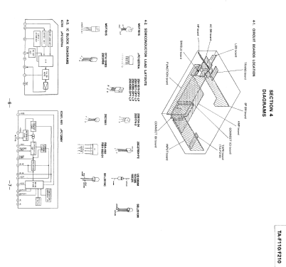 Integrated Stereo Amplifier TA-F110; Sony Corporation; (ID = 2467293) Ampl/Mixer