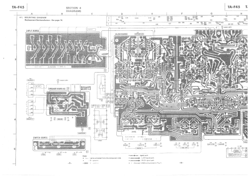 Integrated Stereo Amplifier TA-F45; Sony Corporation; (ID = 2467155) Ampl/Mixer