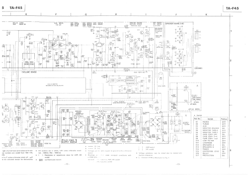 Integrated Stereo Amplifier TA-F45; Sony Corporation; (ID = 2467158) Ampl/Mixer