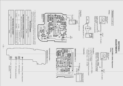 Radio Walkman SRF-M55; Sony Corporation; (ID = 2591545) Radio