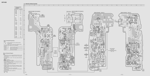 Radio Walkman SRF-M55; Sony Corporation; (ID = 2591548) Radio