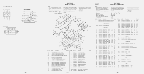 Radio Walkman SRF-M55; Sony Corporation; (ID = 2591550) Radio