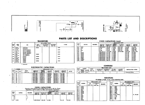 Marine 7 Transistor TR-710A; Sony Corporation; (ID = 2257783) Radio