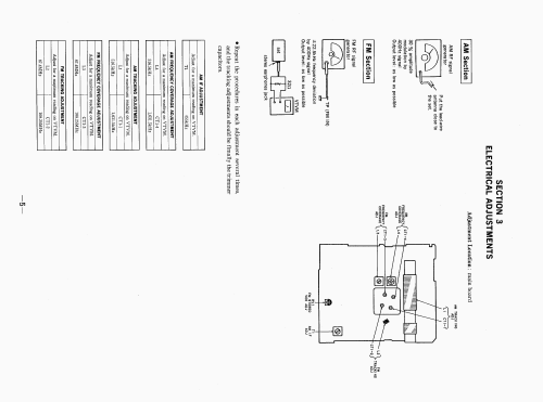 SRF-S15; Sony Corporation; (ID = 2634243) Radio