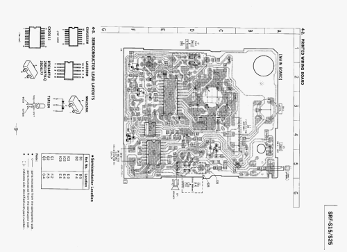 SRF-S15; Sony Corporation; (ID = 2634247) Radio