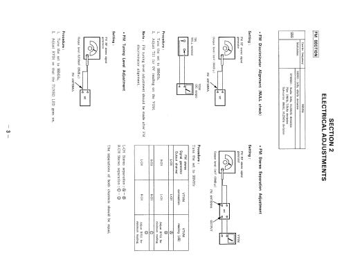 ST-D707; Sony Corporation; (ID = 2457884) Radio