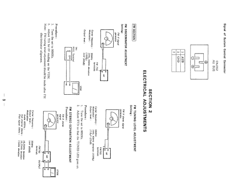 ST-D905; Sony Corporation; (ID = 2457930) Radio