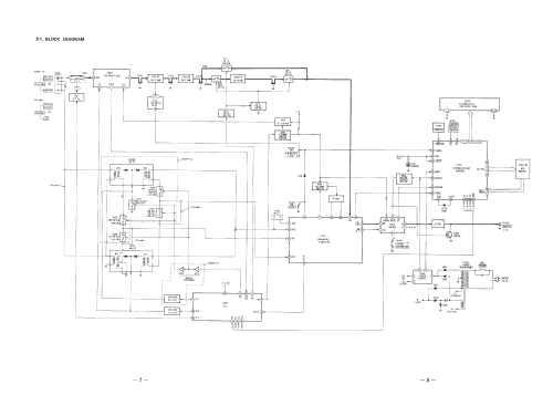 ST-S7; Sony Corporation; (ID = 2470745) Radio