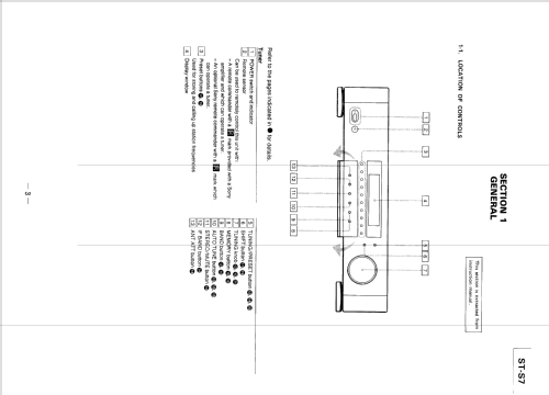 ST-S7; Sony Corporation; (ID = 2470751) Radio