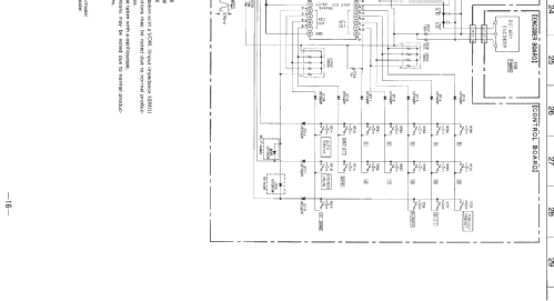 ST-S7; Sony Corporation; (ID = 2470768) Radio