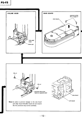 Stereo Turntable System PS-F5; Sony Corporation; (ID = 2829061) Enrég.-R