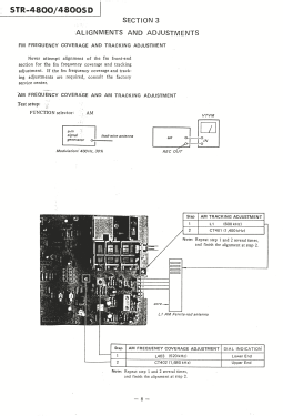 STR-4800; Sony Corporation; (ID = 3118046) Radio