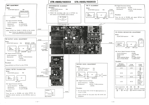 STR-4800; Sony Corporation; (ID = 3118047) Radio