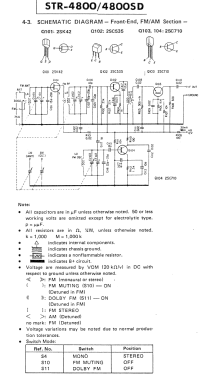 STR-4800; Sony Corporation; (ID = 3118329) Radio