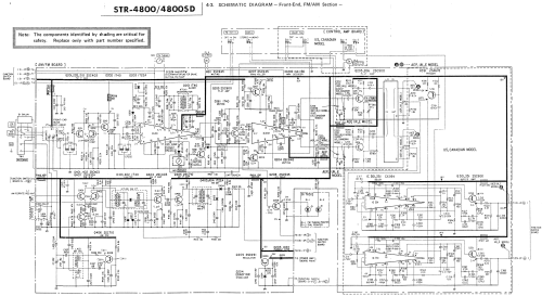 STR-4800; Sony Corporation; (ID = 3118330) Radio