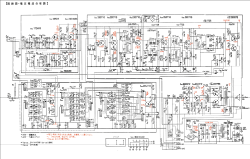 Super Sensitive AC Battery TFM-2000F; Sony Corporation; (ID = 2273231) Radio