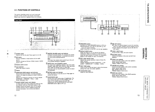 Integrated AV Amplifier TA-AV670; Sony Corporation; (ID = 2463816) Ampl/Mixer