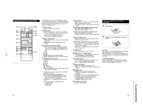 Integrated AV Amplifier TA-AV670; Sony Corporation; (ID = 2463817) Ampl/Mixer