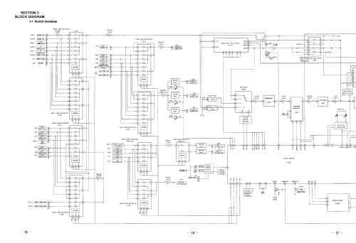 Integrated AV Amplifier TA-AV670; Sony Corporation; (ID = 2463834) Ampl/Mixer