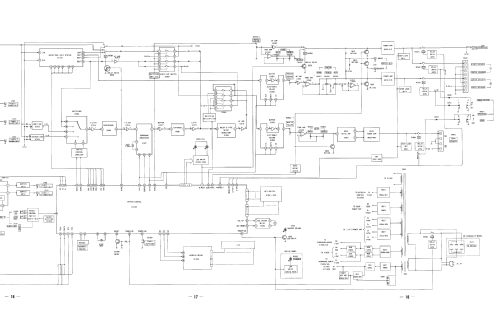 Integrated AV Amplifier TA-AV670; Sony Corporation; (ID = 2463837) Ampl/Mixer