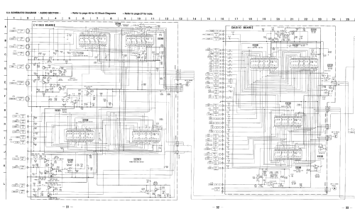 Integrated AV Amplifier TA-AV670; Sony Corporation; (ID = 2463851) Ampl/Mixer